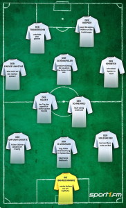 Sport1fm