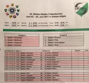 turnierplan-stetten